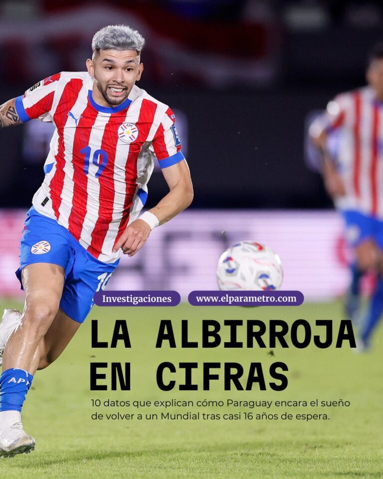La Albirroja en cifras: 10 datos que explican su posible regreso al Mundial