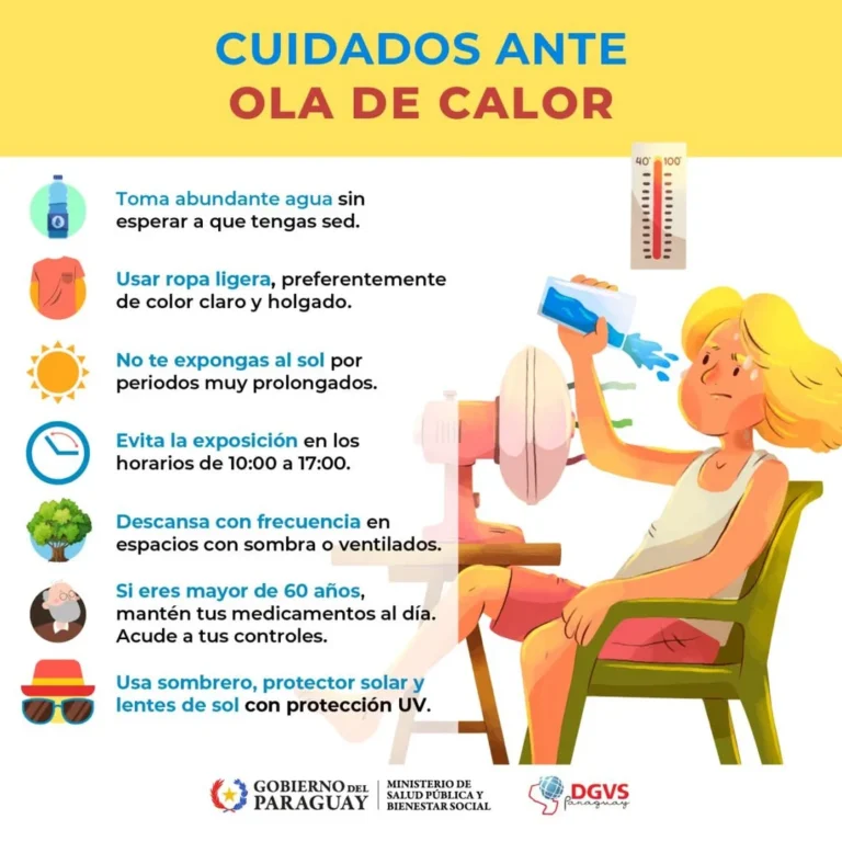 Salud: Protege a los adultos mayores del golpe de calor este verano