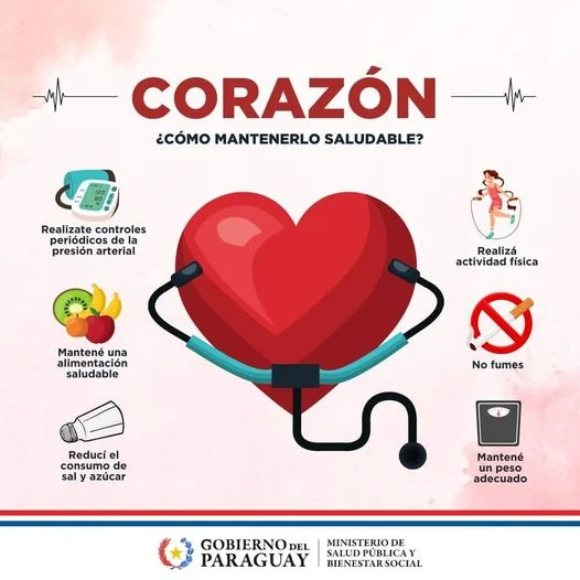 Salud: Prevención de enfermedades cardiovasculares: cuida tu corazón hoy mismo.