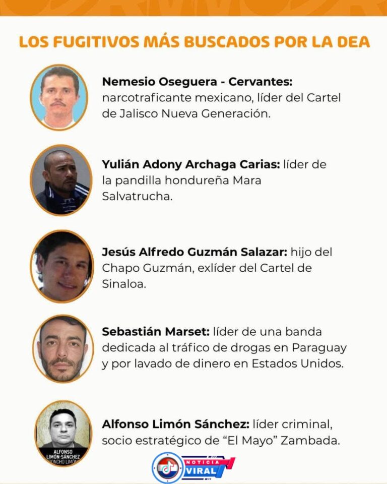 Sebastián Marset, el narco uruguayo, que ha sido incluido en la lista de los cinco fugitivos más buscados por la DEA