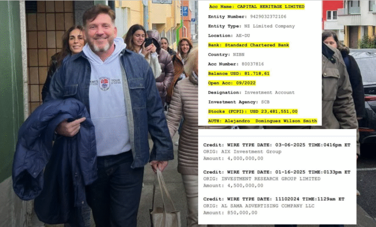 Alejandro Domínguez con USD 23 millones sin justificar y una cuenta secreta en un banco de Dubai