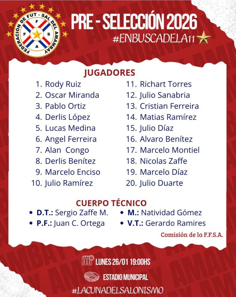 Amambay se prepara para las eliminatorias del 55º Campeonato Nacional de Fútbol de Salón – Caaguazú 2026, apostando fuertemente por el talento local.