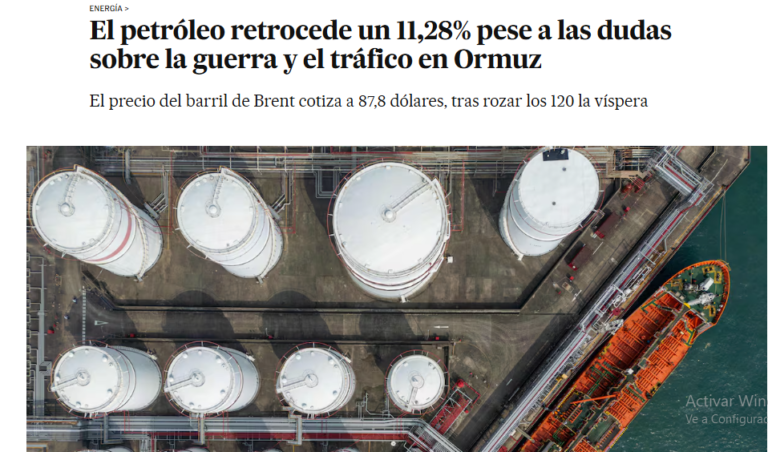 El petróleo retrocede un 11,28% pese a las dudas sobre la guerra y el tráfico en Ormuz