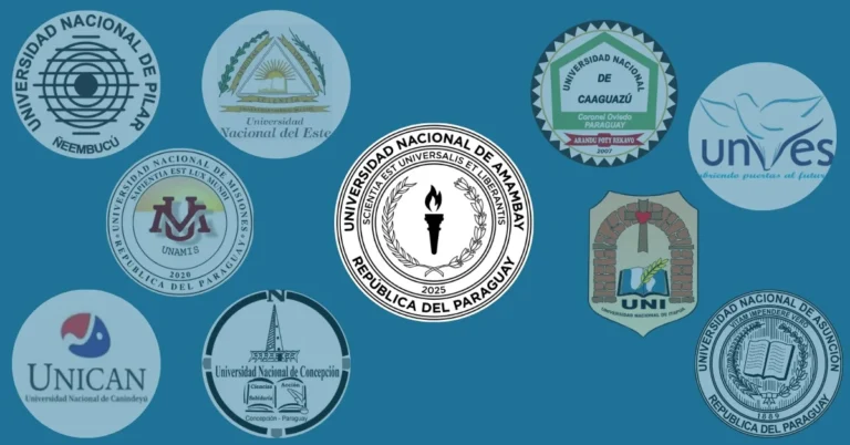 Universidad Nacional del Amambay (UNAM): un Proyecto Educativo que Interpela a toda la Sociedad