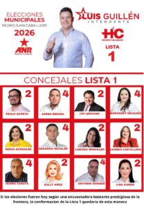 Encuesta Interna de la ANR para Concejales en Pedro Juan Caballero: Un Análisis