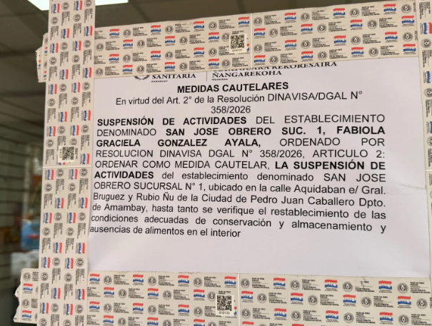 Cierre de Farmacias en Pedro Juan Caballero por Incumplimiento de Normas Sanitarias