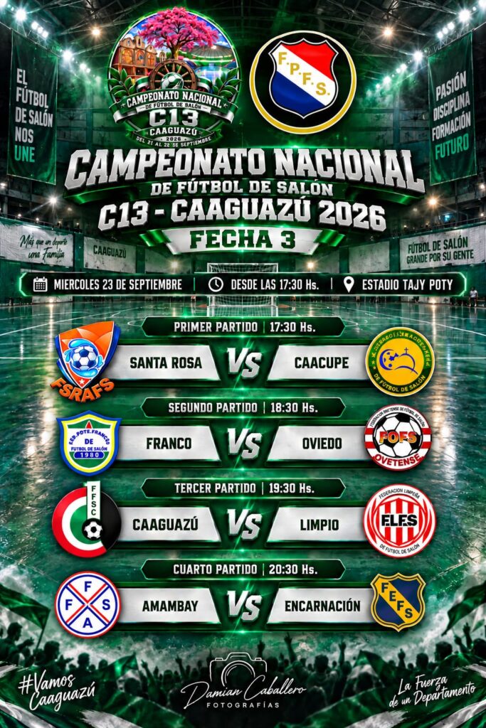 Campeonato Nacional de Fútbol de Salón C13: Un Vistazo a la Competencia en Caaguazú