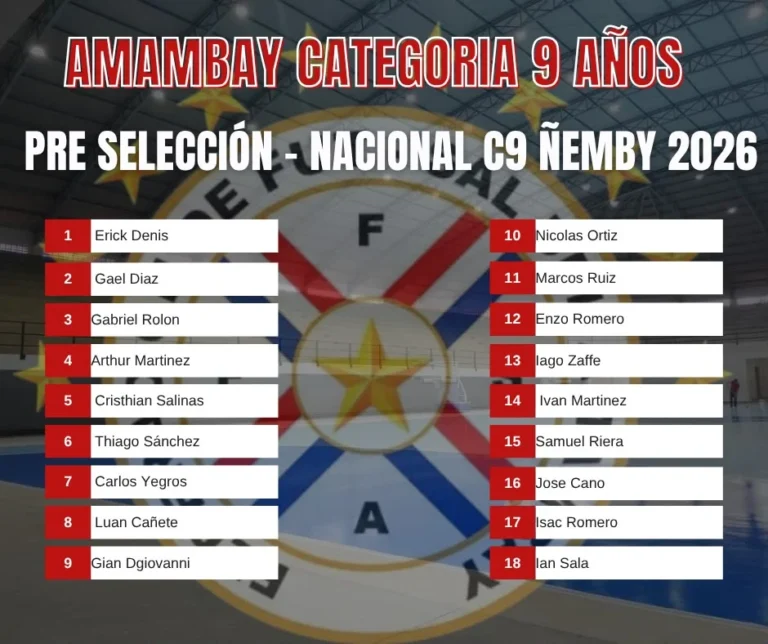 Amambay Categoría 9 Años: Forjando Futuras Estrellas del Fútbol de Salón