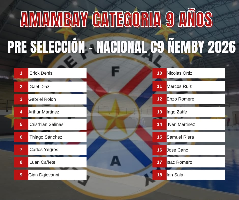 Amambay Categoría 9 Años: Forjando Futuras Estrellas del Fútbol de Salón